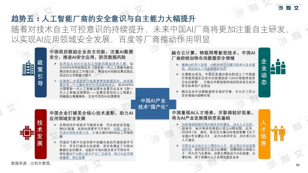 2019年中美人工智能产业及厂商评估白皮书