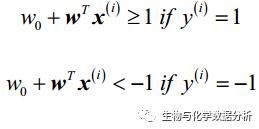 小白python机器学习之路（六）——支持向量机