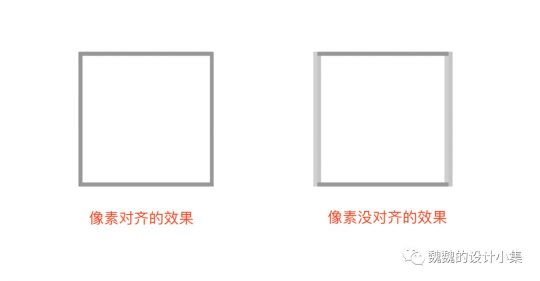 对Sketch的一些新思考。