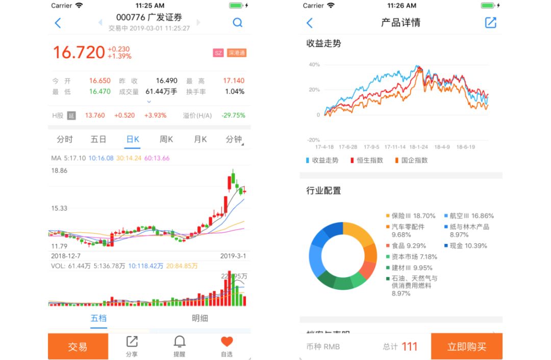 【第1615期】React Native 图表性能优化实践