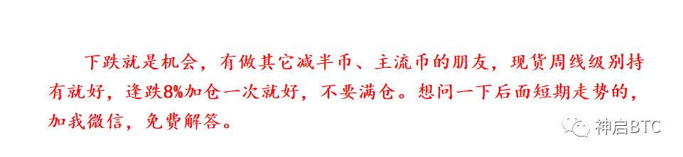 大机会来临！数字货币-比特币2020-2-18走势预测解析！