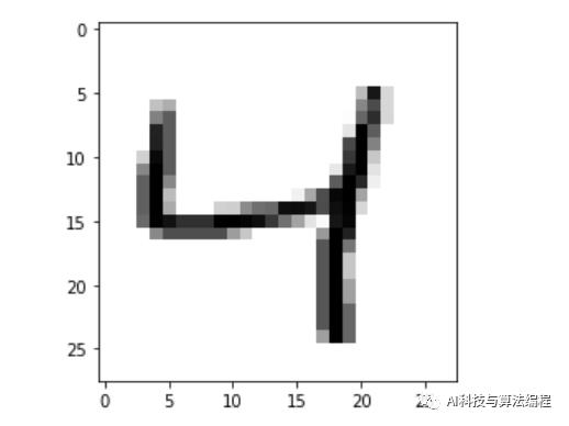 神经网络初探4：Tensorflow2.0数据集与神经网络初探