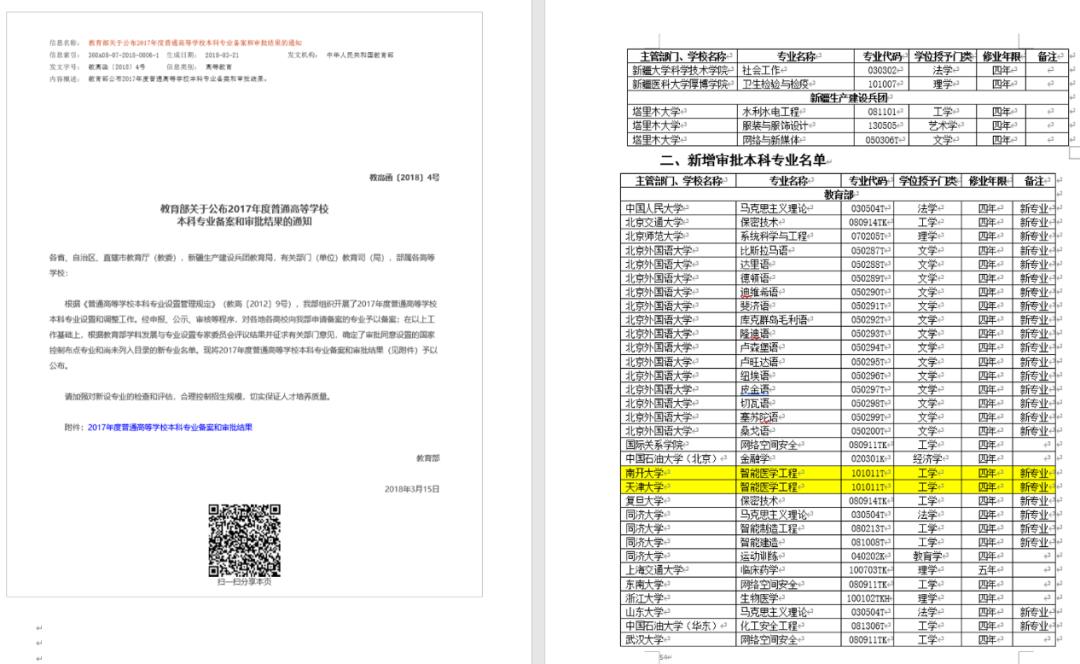 二次选拔 | 智能医学工程=最先进的人工智能技术+最重要的应用领域