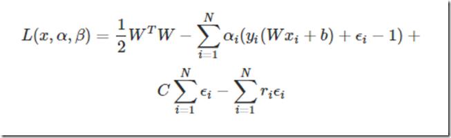 一文读懂支持向量机（SVM）