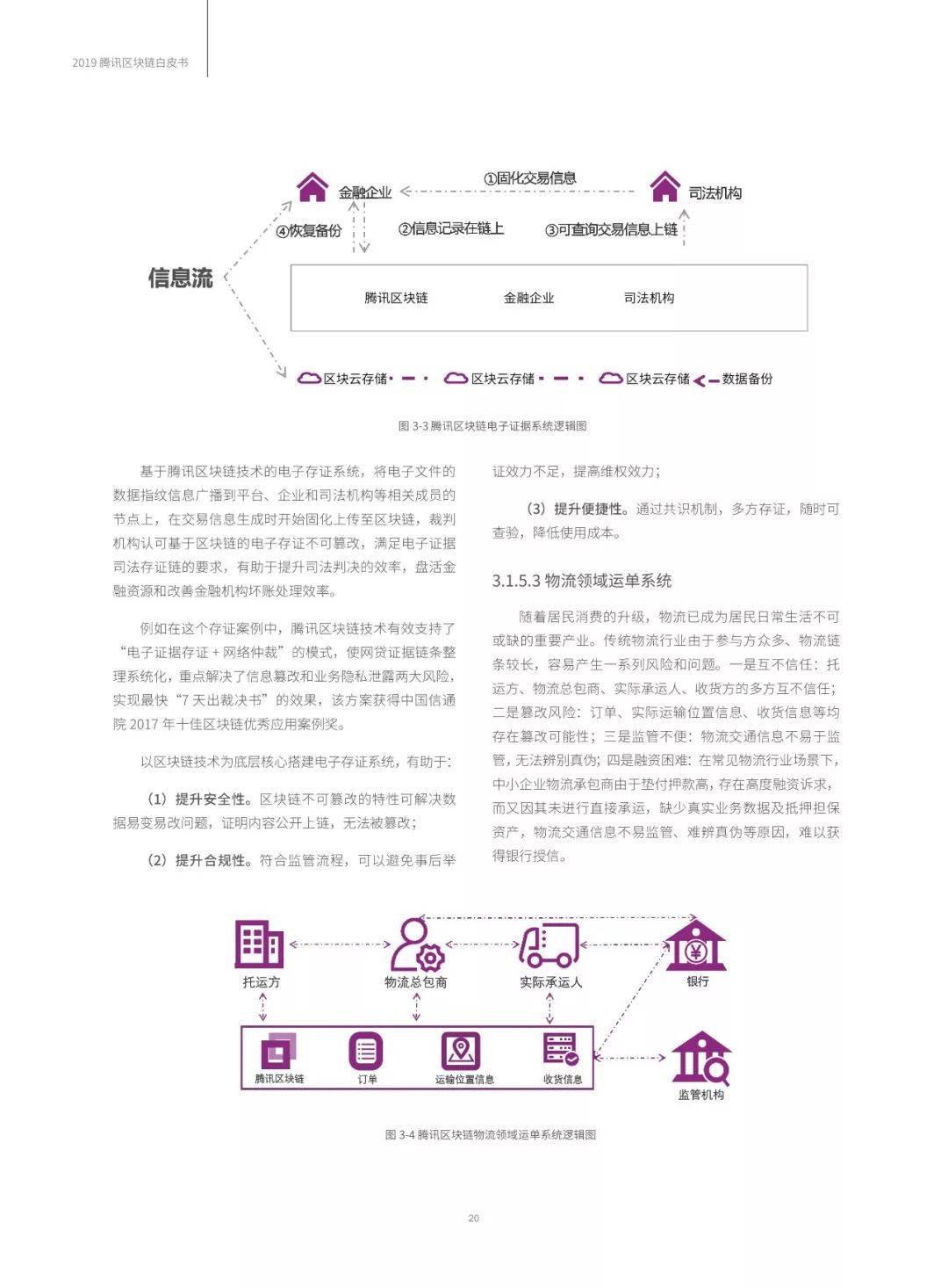 【区块链】2019腾讯区块链白皮书