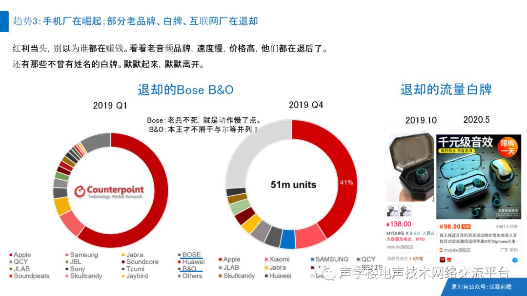 音频技术在人工智能领域中的机遇与挑战：2020声学楼（广州）技术论坛圆满举行