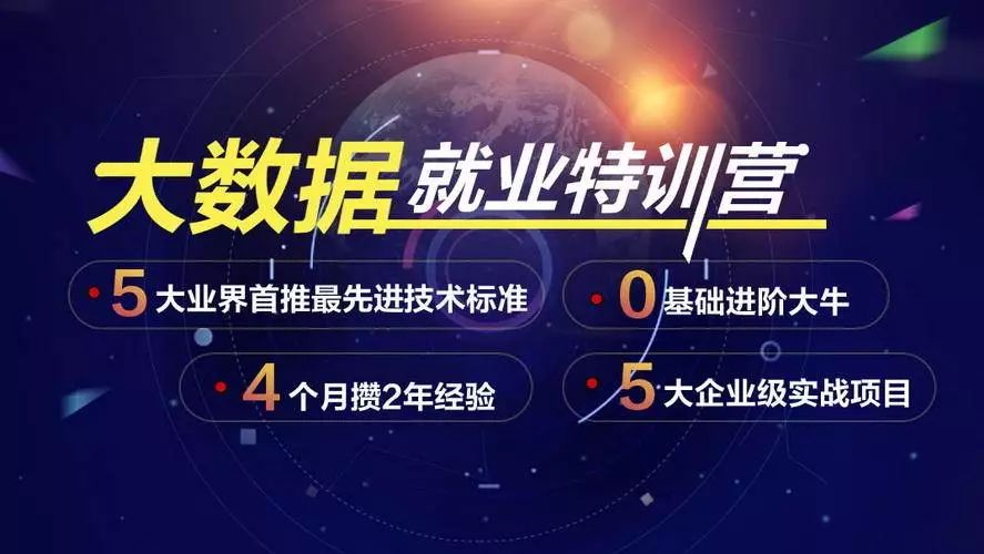 基于大数据分析看哪个城市「最年轻」