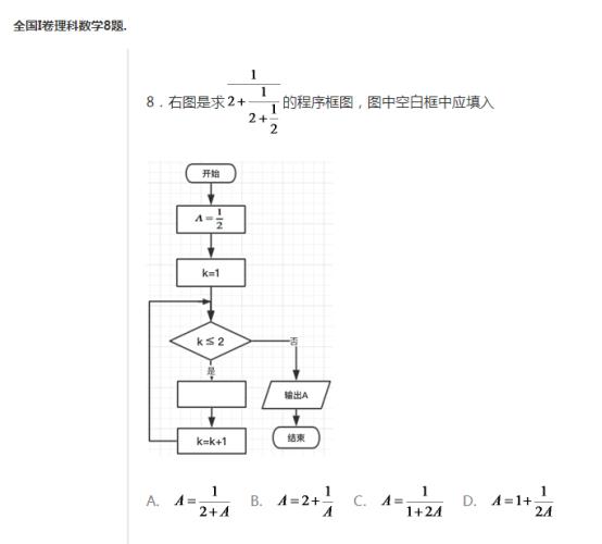 人工智能的“功利性”与“有益性”：对孩子升学有帮助作用！