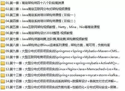 年薪百万架构师首次分享 Java 程序员黄金 5 年进阶心得！