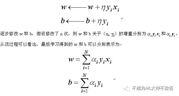 支持向量机(一)