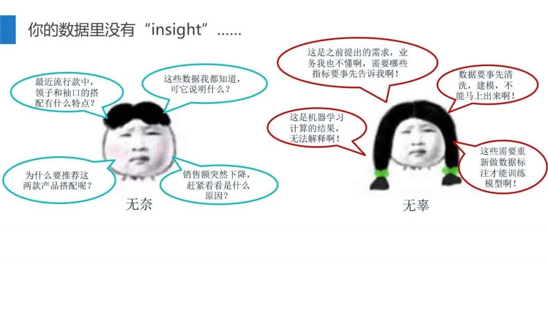 人工智能科学家王绪刚：为什么你的数据分析缺乏“洞察”？