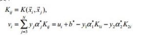 关于支持向量机（SVM）的原理，你了解多少？（万字长文 速收）