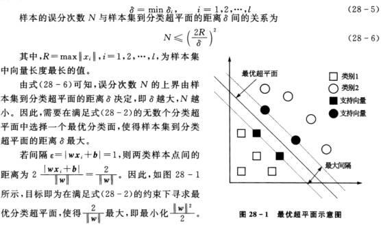 支持向量机SVM—分类