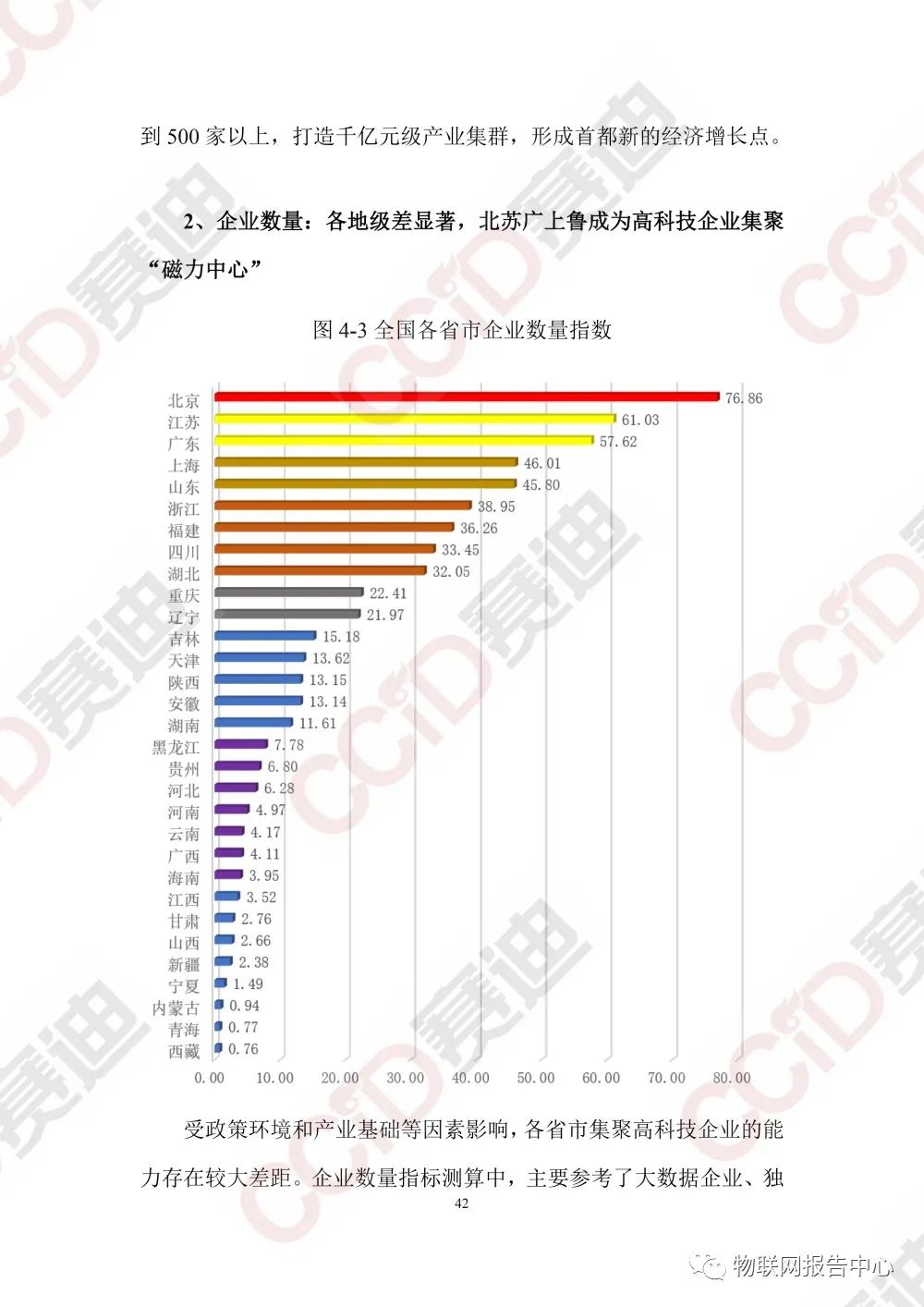 中国大数据区域发展水平评估白皮书（2020年）