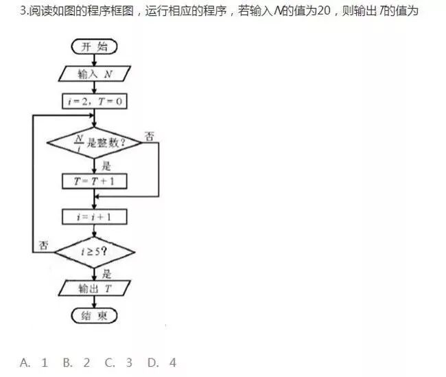 人工智能的“功利性”与“有益性”：对孩子升学有帮助作用！