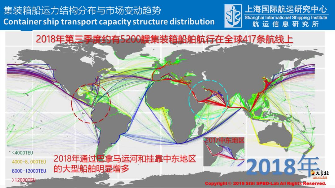 大数据分析视角看疫情下的班轮市场