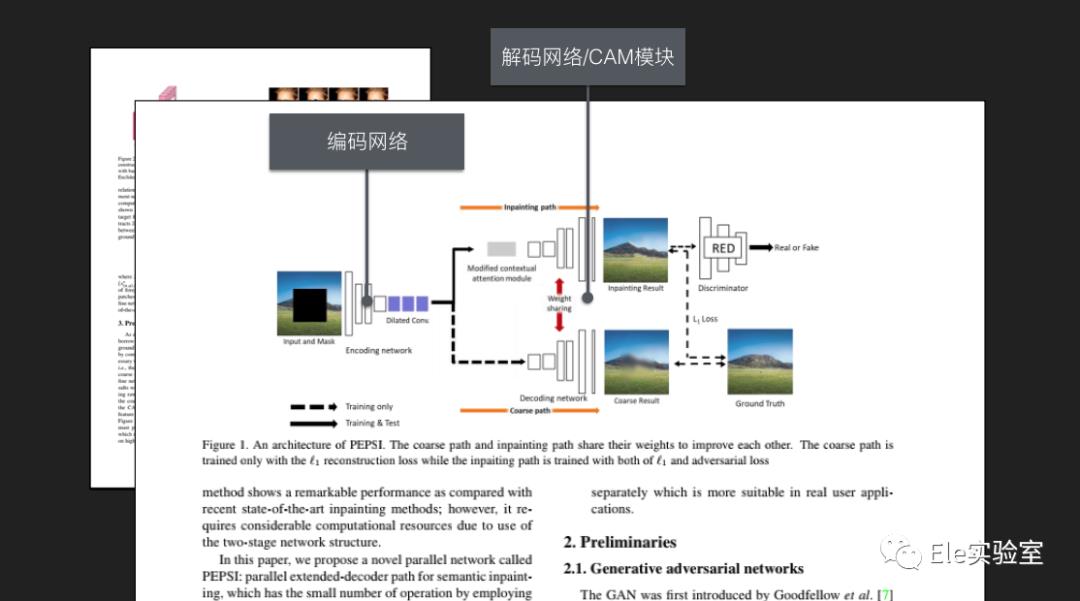 人工智能去除马赛克有戏吗?(文字稿+神经网络运行步骤补充)