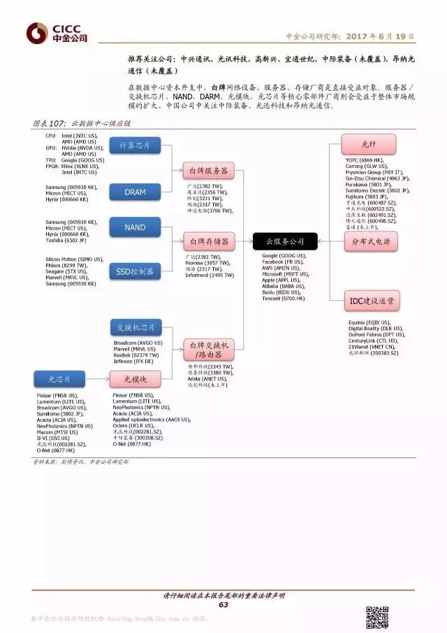 顶级报告:人工智能时代，10 年之后我们还能干什么？（收藏）