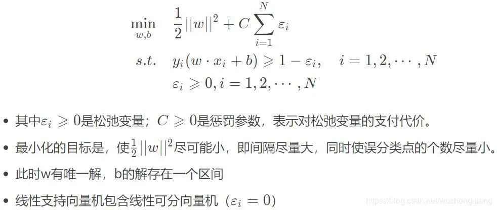 深入理解支持向量机（SVM）