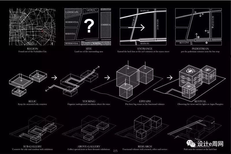 Sketchup高效建模与方案推敲、快速出图研习教程，附高层、体育馆、别墅、城市设计等案例