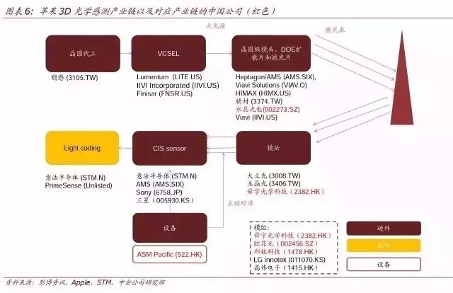 顶级报告:人工智能时代，10 年之后我们还能干什么？（收藏）