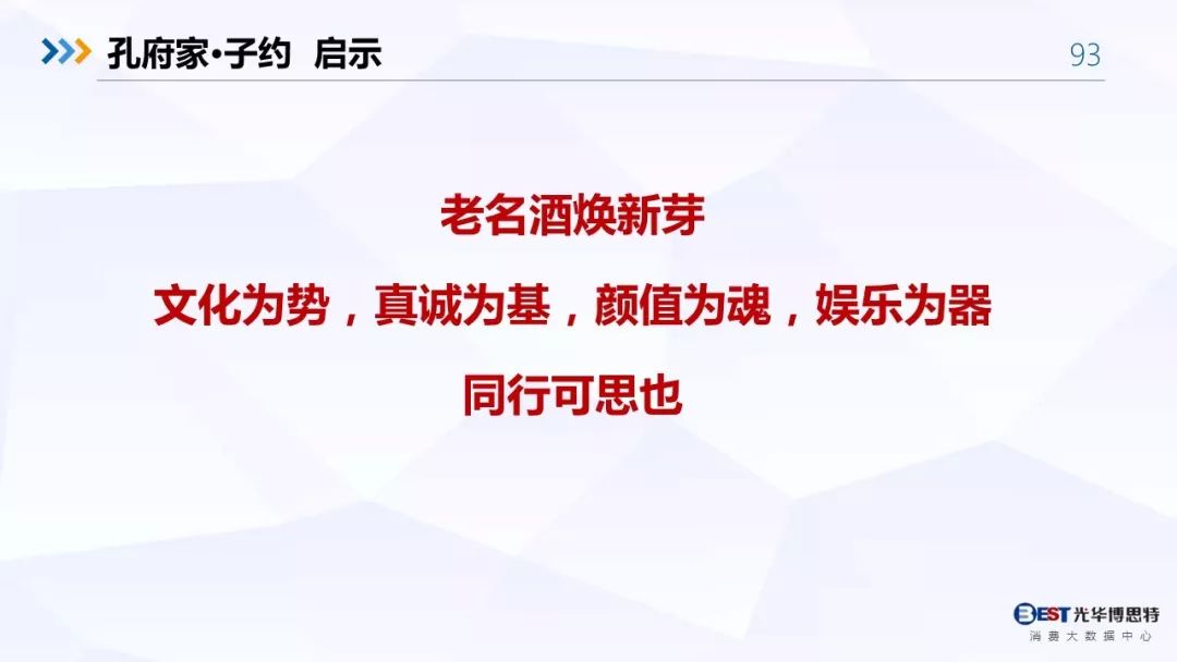 【重磅！】中国白酒行业大数据分析与品牌竞争策略报告