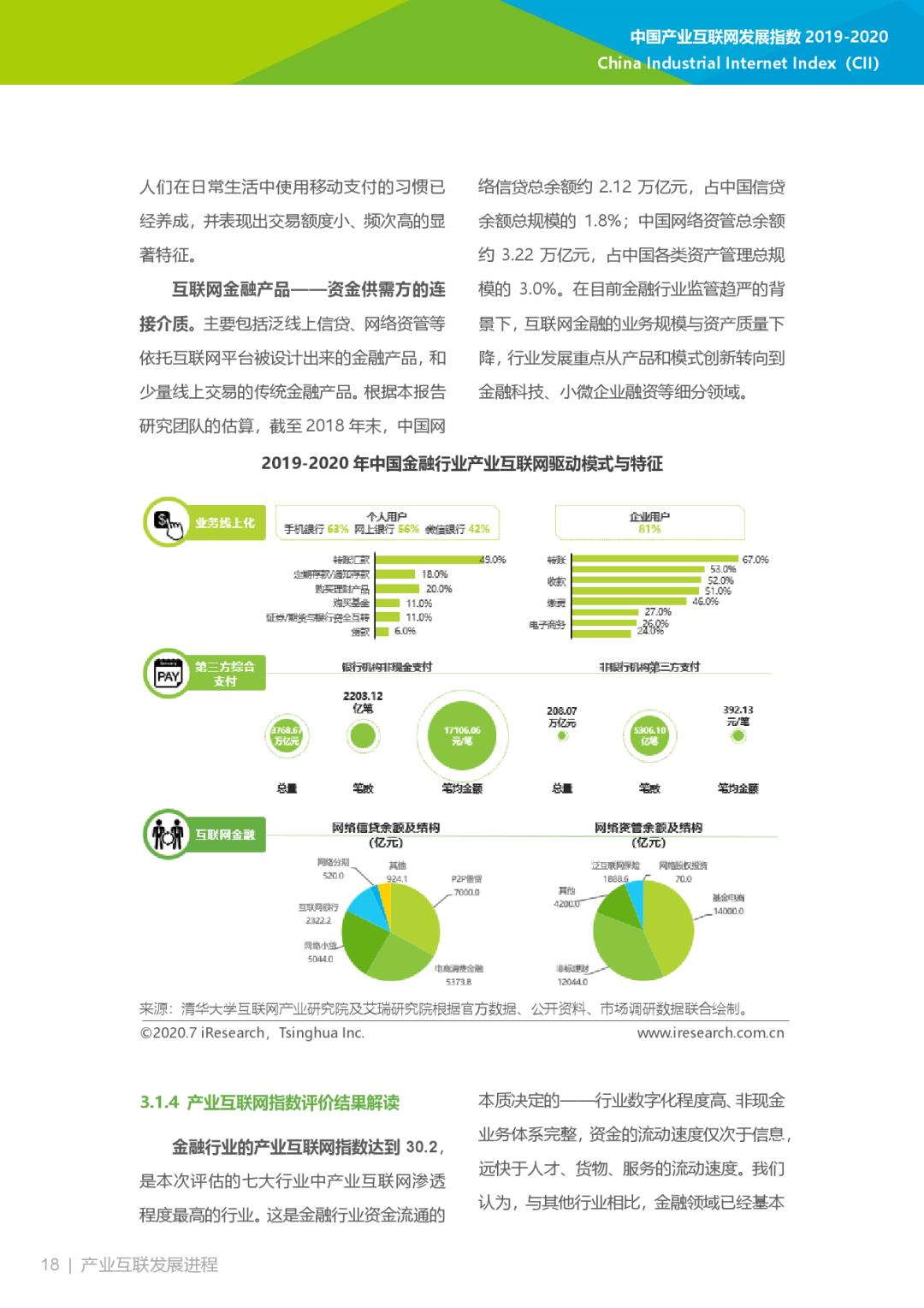 互联网大数据丨2019-2020年中国产业互联网指数报告