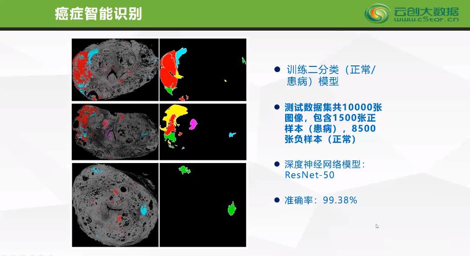 信息技术新工科产学研联盟师资培训班(大数据+人工智能)正式开班！