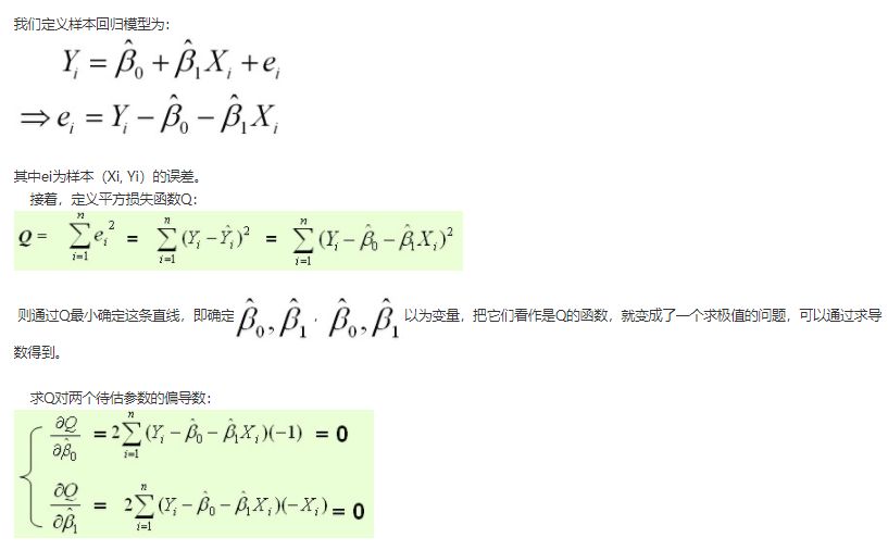 关于支持向量机（SVM）的原理，你了解多少？（万字长文 速收）