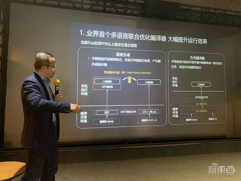 华为王成录：解密方舟编译器和EMUI未来四大演进方向！