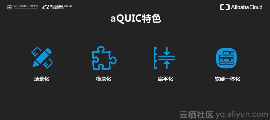 【CDN快讯】阿里云对HTTP/3新一代网络传输协议QUIC浅析