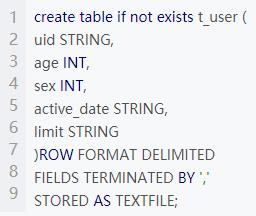 京东金融数据分析：MySQL+HIVE的结合应用案例详解【附全代码】