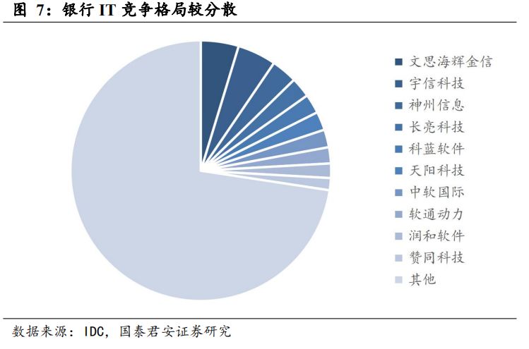 数字货币来了，应该买什么（深度）| 国君计算机