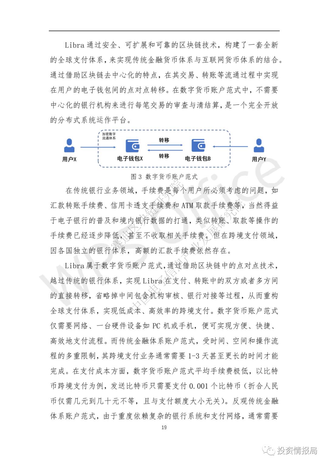 区块链行业研究：Libra对我国的影响及对策建议