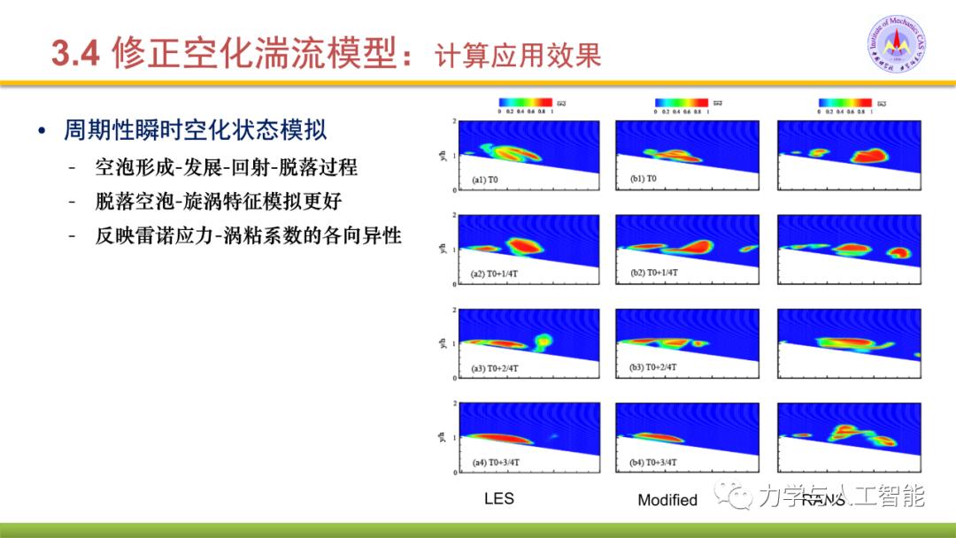 融合物理模型的神经网络应用探索