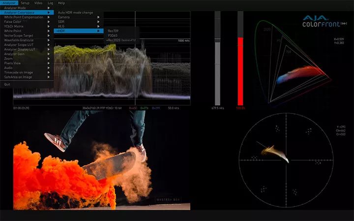 AJA HDR Image Analyzer助力Netflix剧集完成HDR制作