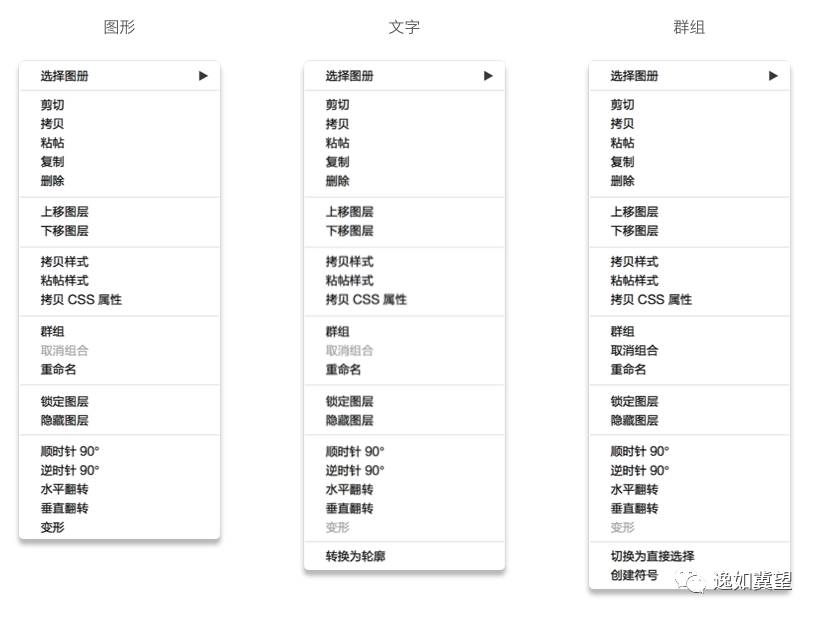 Sketch 3 中文手册学习笔记01|界面