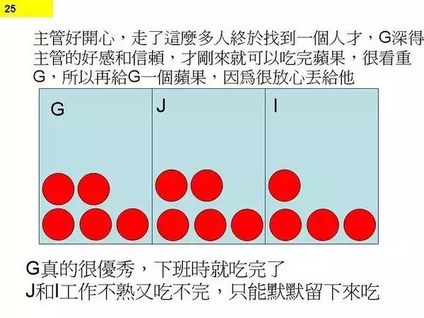 程序员为何一直加班