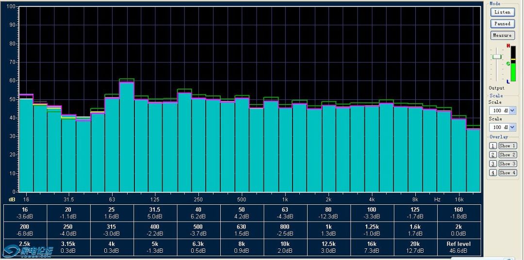 XTZ房间分析仪Room Analyzer II Pro 专业版实用指南