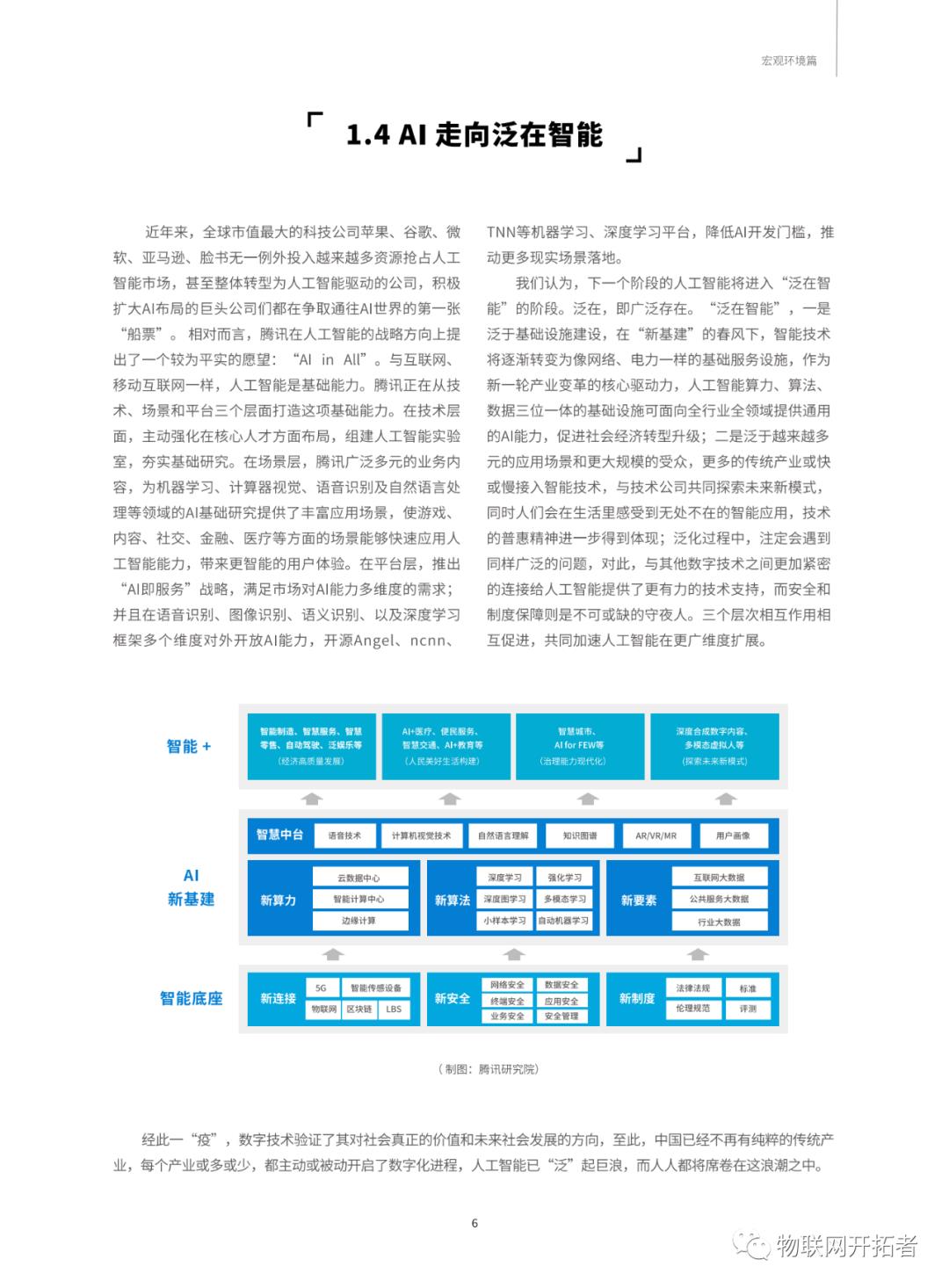 【P45页附下载】2020腾讯人工智能白皮书-泛在智能