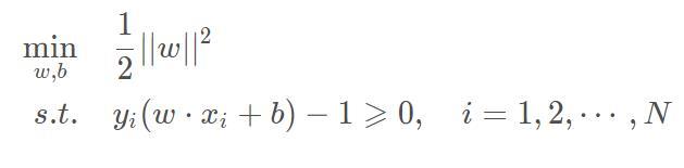 深入理解支持向量机（SVM）