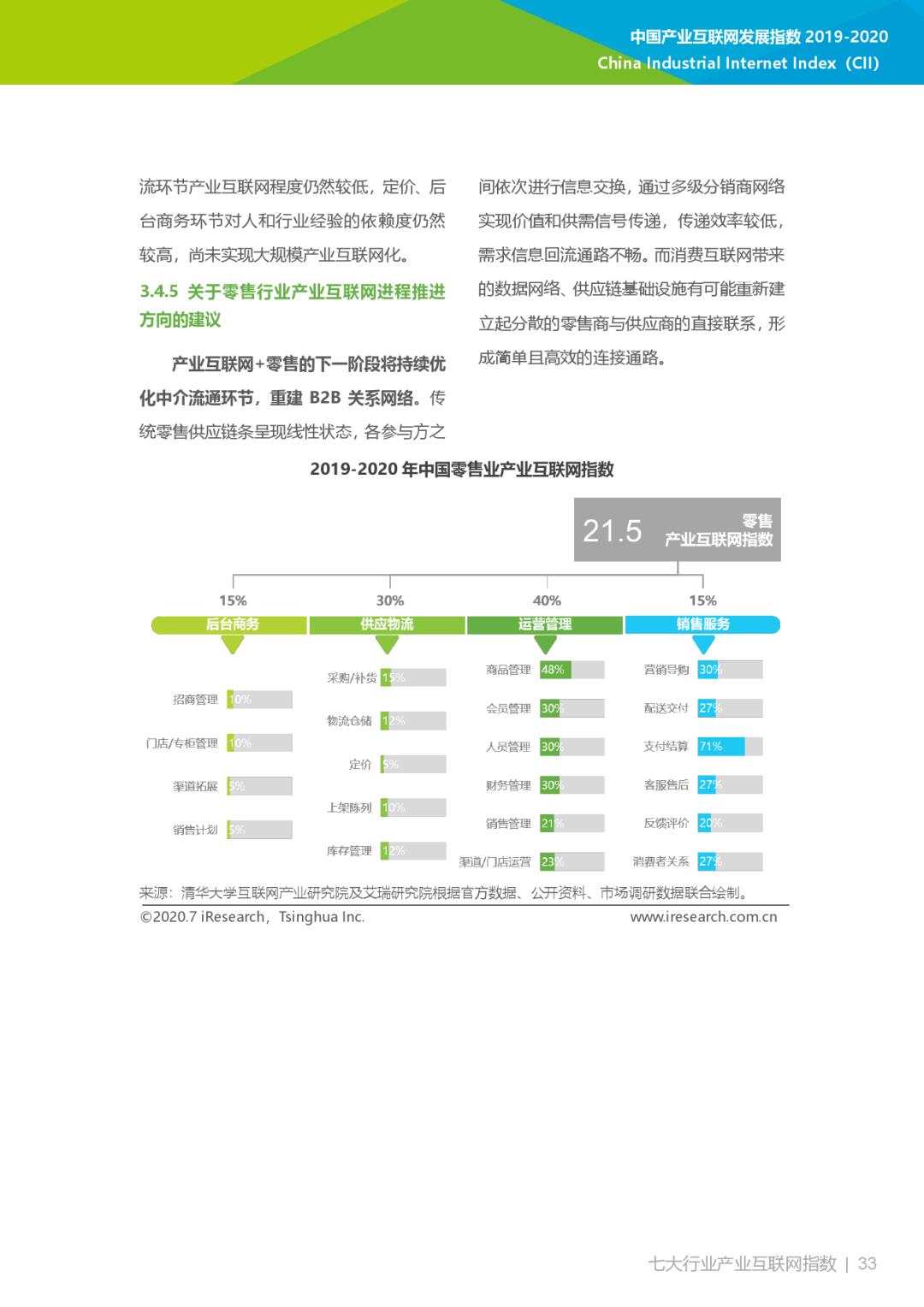 互联网大数据丨2019-2020年中国产业互联网指数报告