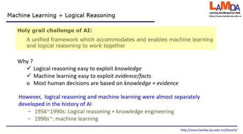 “数据、算法、算力”人工智能三要素，在未来要加上“知识”