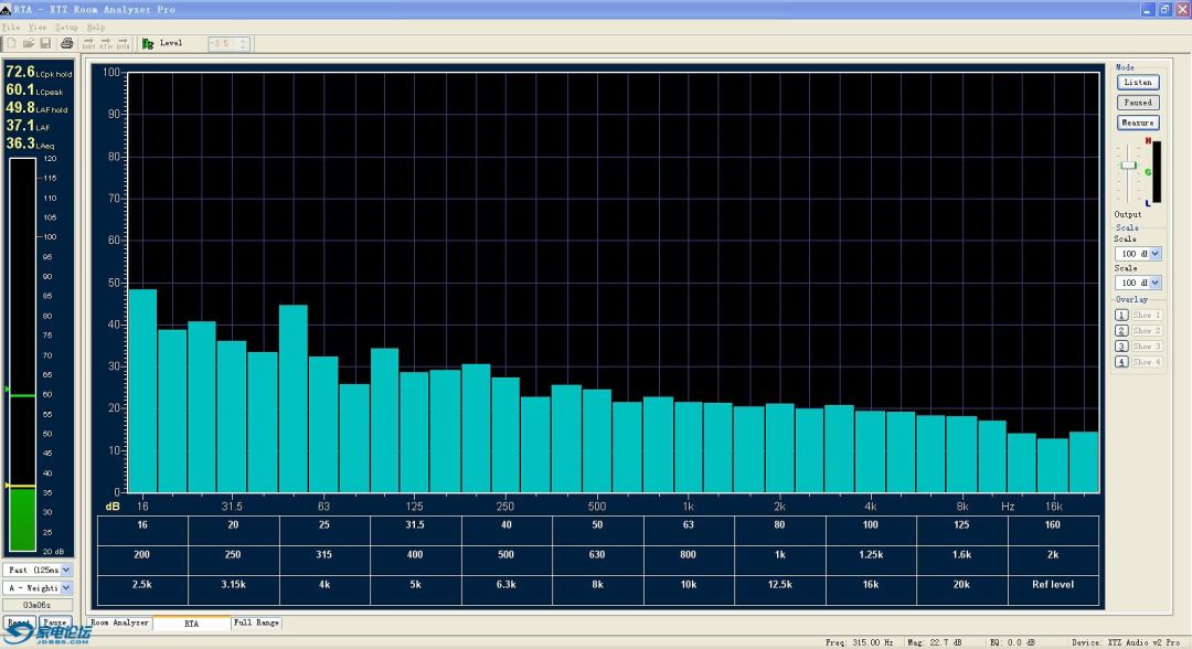 XTZ房间分析仪Room Analyzer II Pro 专业版实用指南