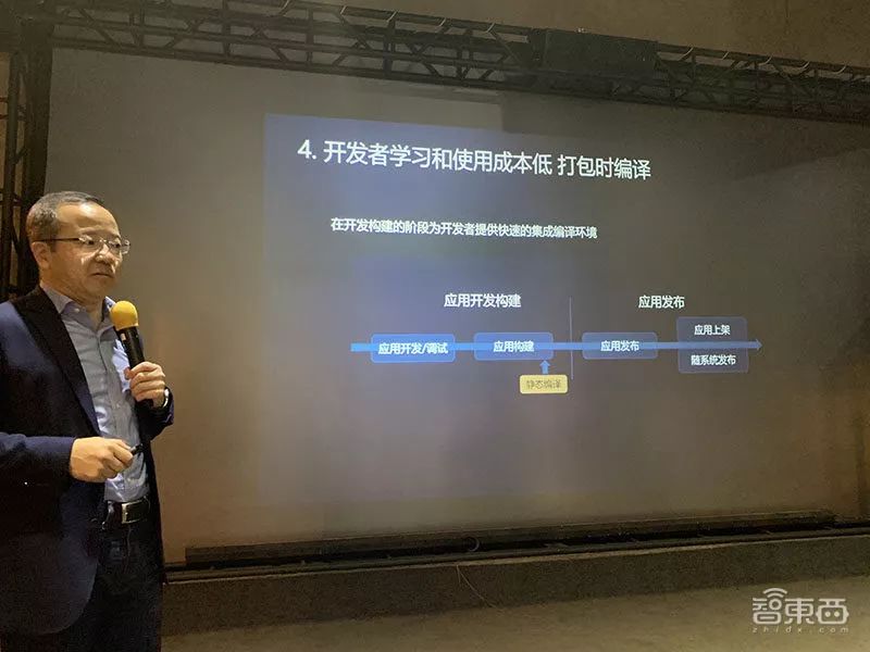 华为王成录：解密方舟编译器和EMUI未来四大演进方向！