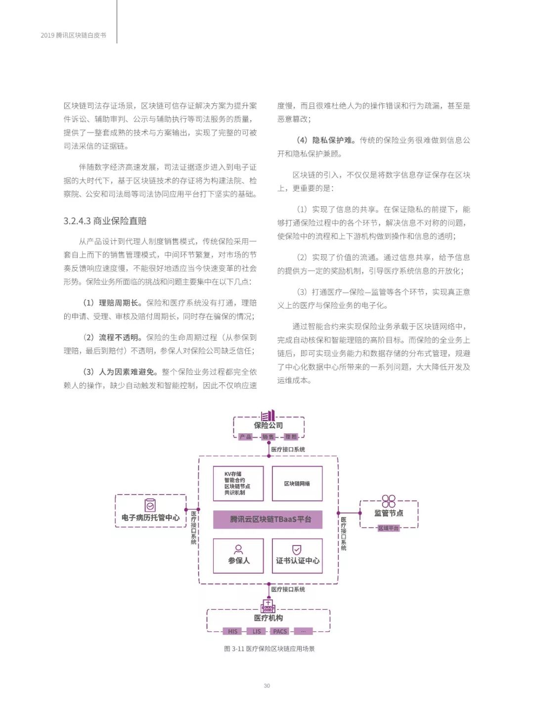 【区块链】2019腾讯区块链白皮书