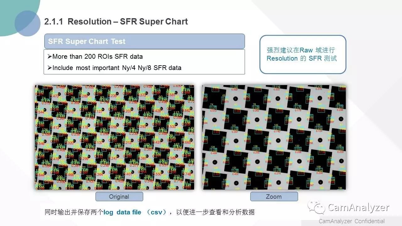 CamAnalyzer新简介