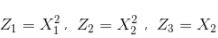 关于支持向量机（SVM）的原理，你了解多少？（万字长文 速收）