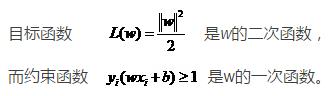 支持向量机第2讲：SVM的数学原理