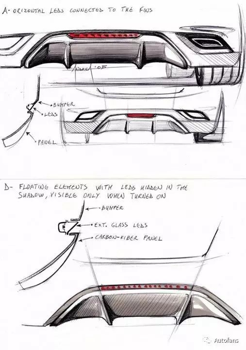 Nice sketch!汽车设计海量草图线稿